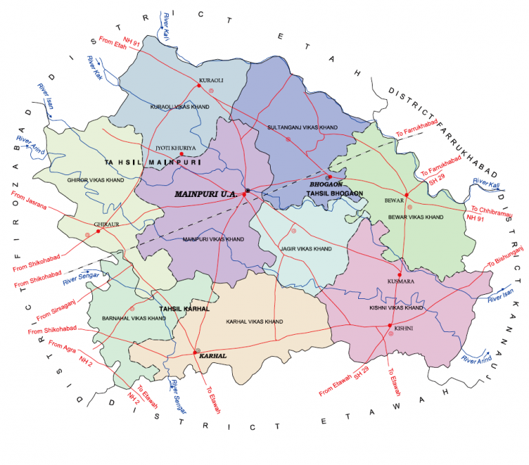 Map of District Mainpuri